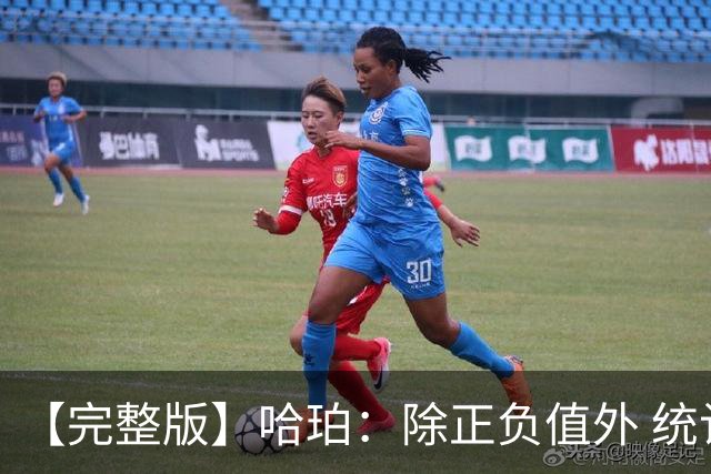 【完整版】哈珀：除正负值外 统计数据中我最关注出手机会的争夺